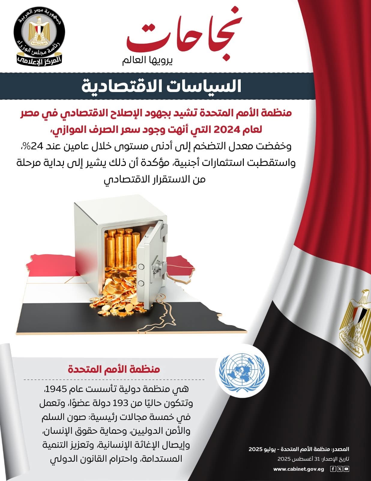 الأمم المتحدة تثني على نجاحات مصر في الإصلاح الاقتصادي: تحقيق نمو مستدام وتحسين الظروف المعيشية