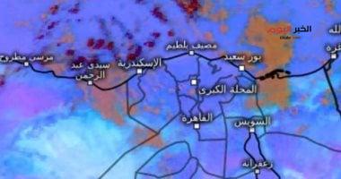توقعات درجات الحرارة في مصر اليوم: الارتفاع الملحوظ والاحتياطات الوقائية